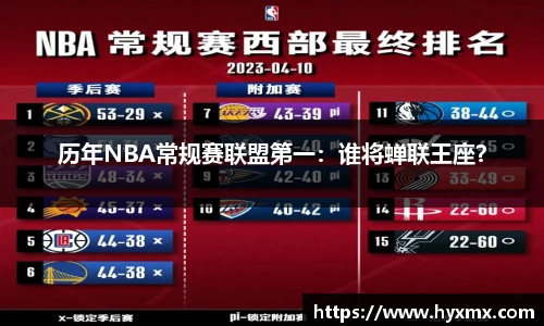 历年NBA常规赛联盟第一：谁将蝉联王座？