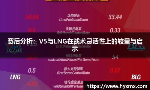 赛后分析：V5与LNG在战术灵活性上的较量与启示